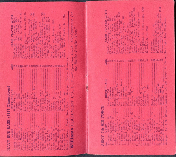 Rosters for the Navy Sub Base and Army 7th Air Force Teams