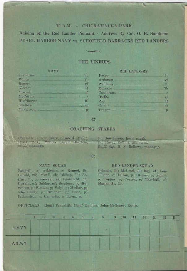 1943 Rosters: Pearl Harbor Navy Sub Base