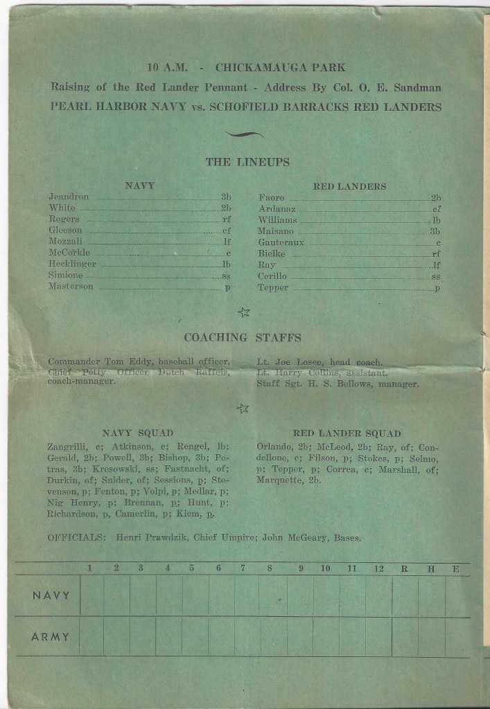 1943 Rosters: Pearl Harbor Navy Sub Base